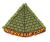 APEXS, Incorporated.